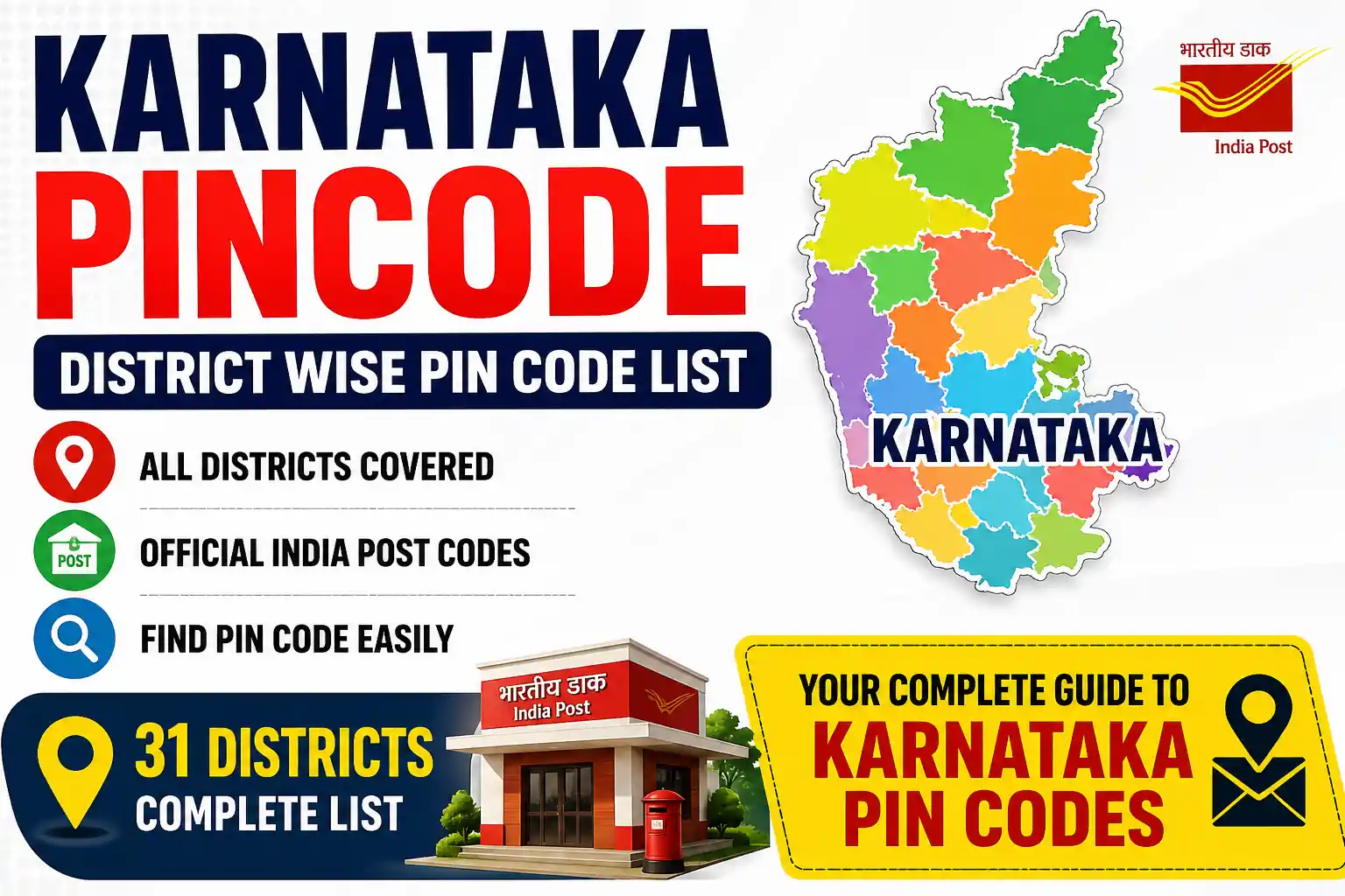 Karnataka pincode district wise list