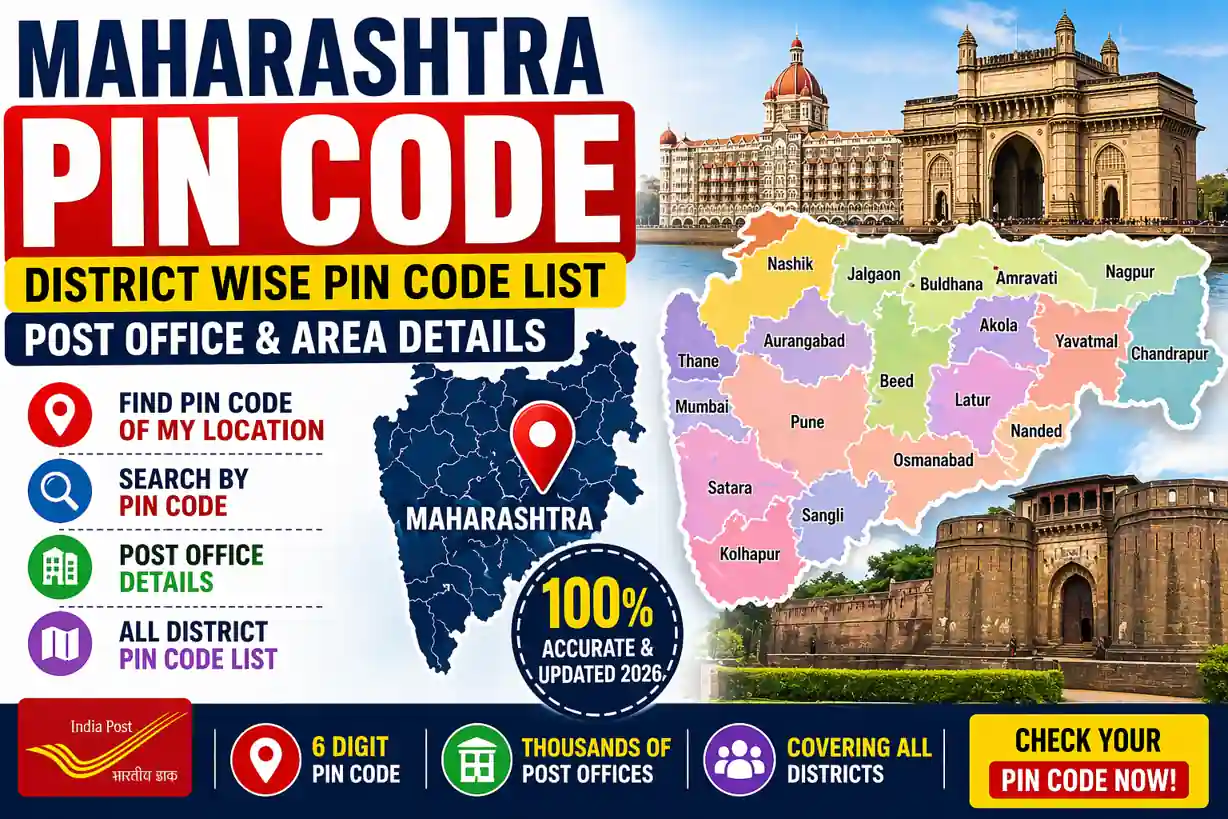 Maharashtra Pincode – District Wise Pin Code List