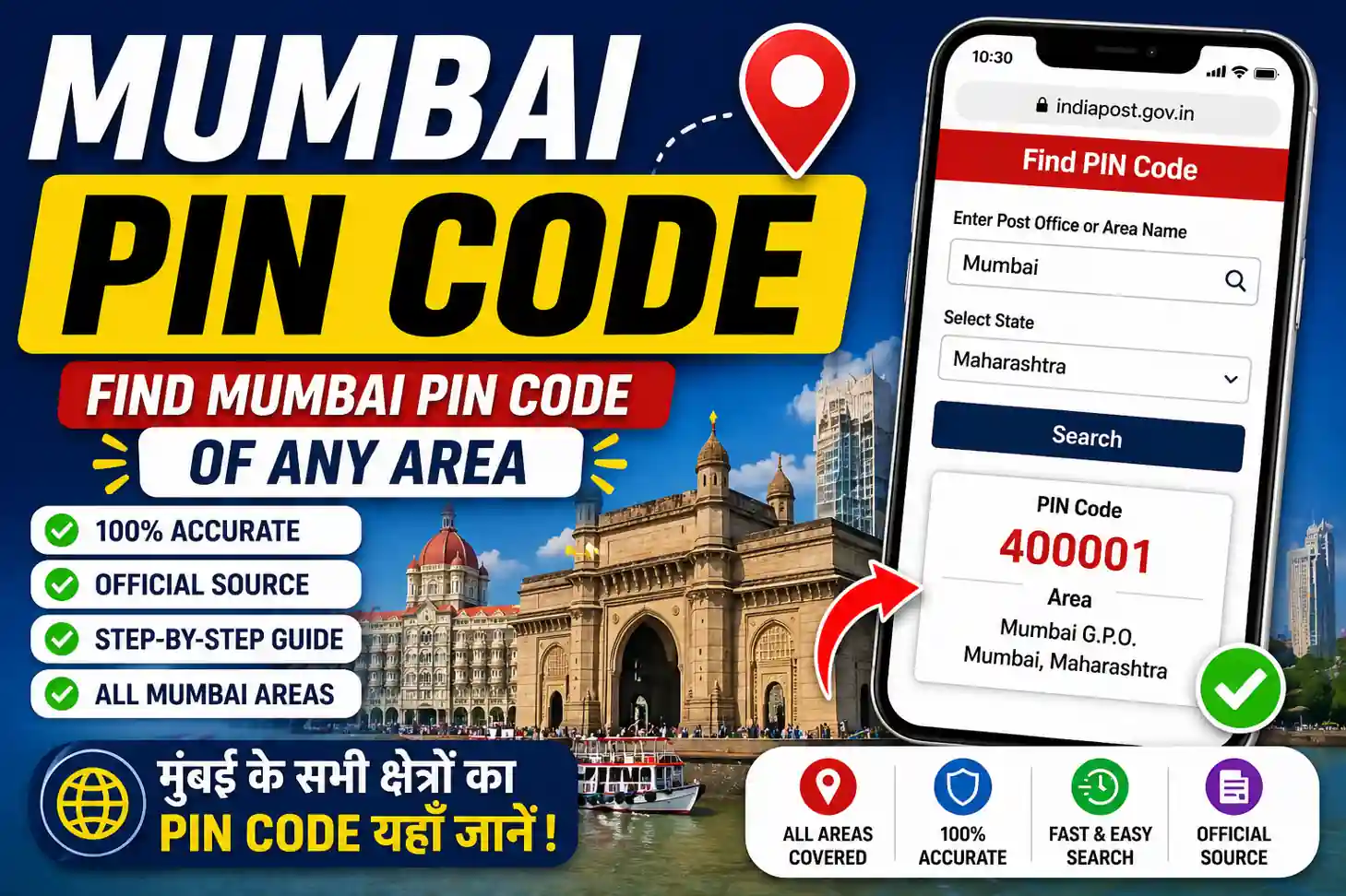 Mumbai pin code updated list