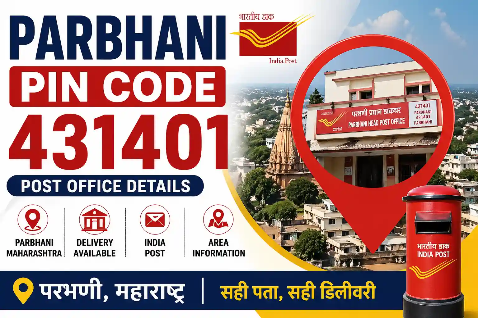 Parbhani Pin Code 431401